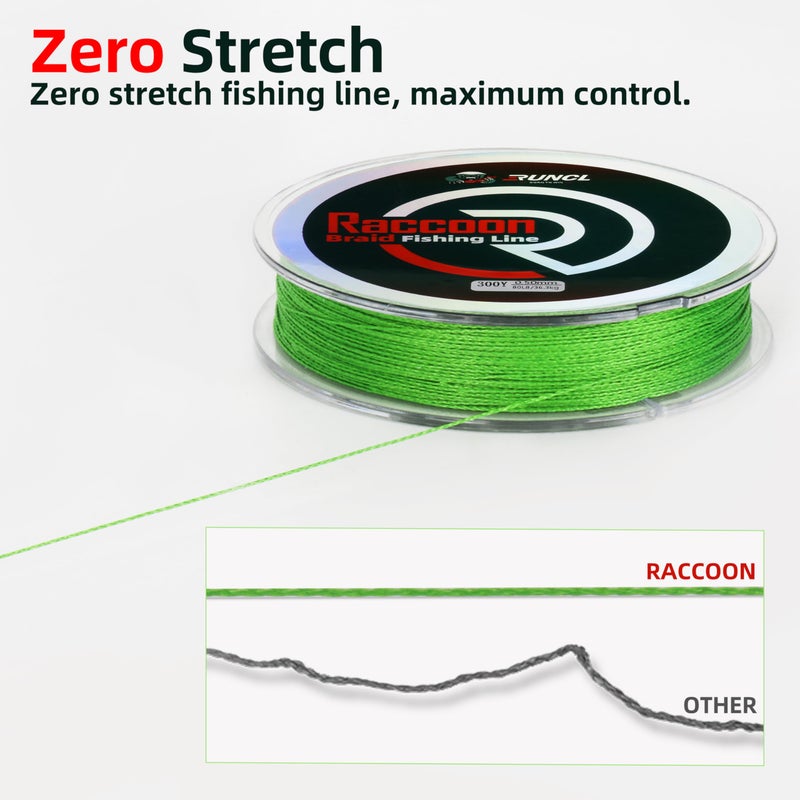 RUNCL Upgraded Braided Fishing Line, Colorfast Fishing Line Braid for Bass, Trout, Crappie, Ultra Strong Braid for Saltwater Freshwater, Abrasion Resistant, Zero Stretch, 6-80lb, 150/300/500/1000Yds - Image 3